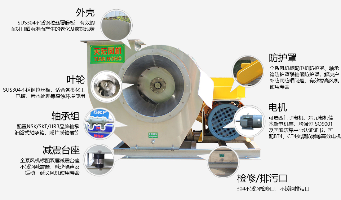 1717663355460327.jpg 4-72不銹鋼離心風機.jpg